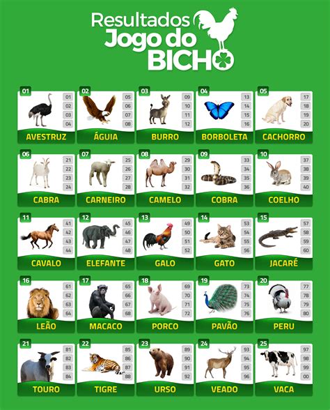 tabela jogo do bicho
